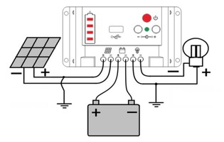 Regulador Solar PWM