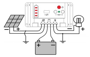 Solar Charger PWM