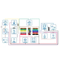 Tracker avanzado para vehículos - Conexión cableado interno - Instalación oculta bajo salpicadero - 4G y BLE para TK-EYE - Micro-SIM - Entradas y salidas D/A | Lectura bus CAN