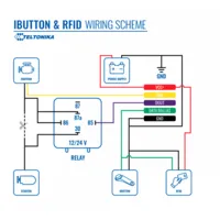 Lector de iButton - Teltonika - Protocolo 1-wire - Reconocimiento de conductor - Inmovilización del vehículo - Compatible con dispositivos 1-Wire