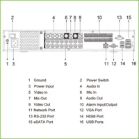 DVR 5EN1 16ch 4K@6ips +16IP 12MP 2HDMI 4HDD E/S AI