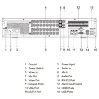 DVR 5EN1 16ch 4K@6ips +16IP 12MP 2HDMI 8HDD E/S AI