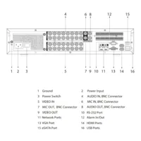 DVR 5EN1 16ch 5M-N@8ips +8IP 8MP 2HDMI 8HDD AUDIO E/S AI